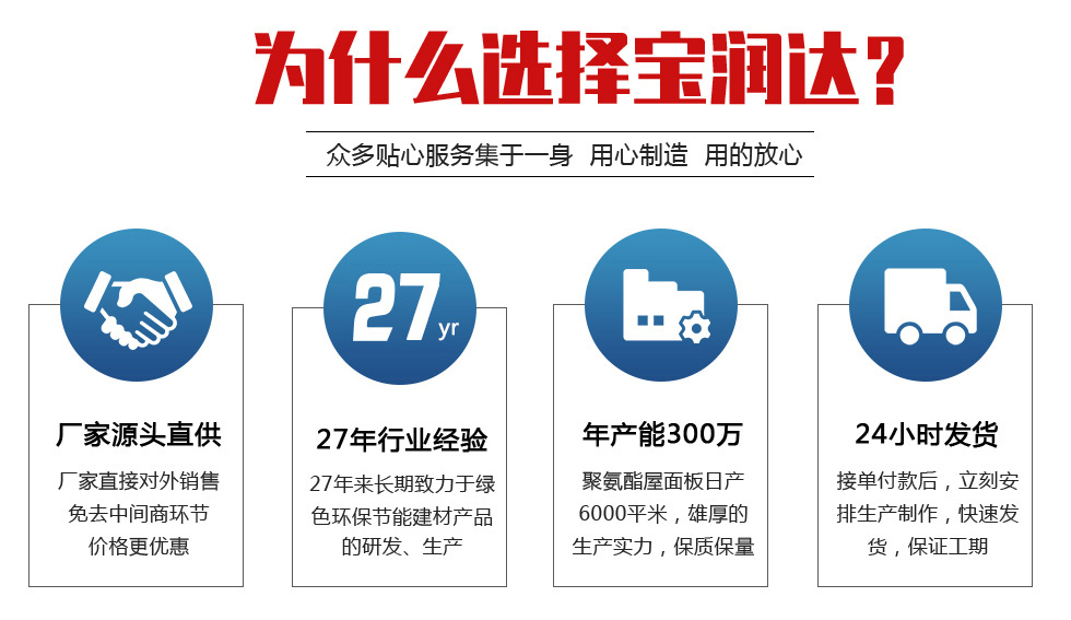 聚氨酯封边玻璃丝绵屋面板 聚氨酯封边玻璃丝绵屋面板